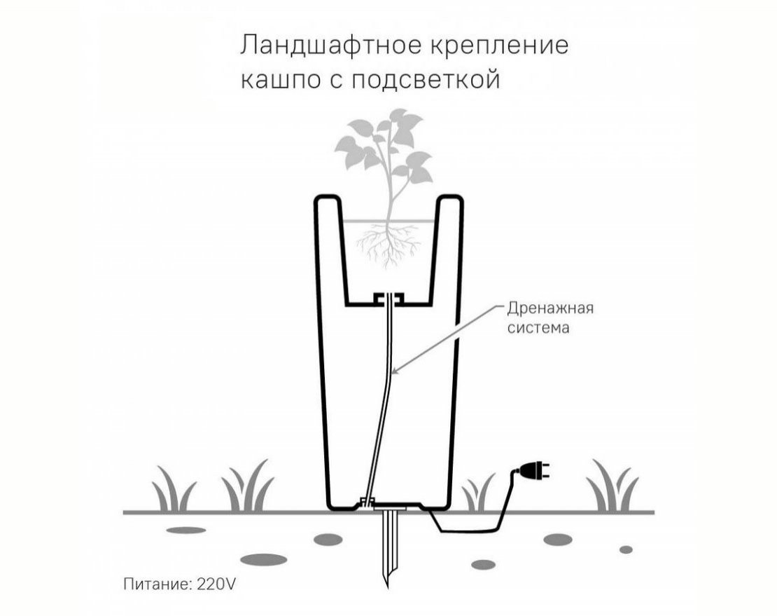 Кашпо Sphere S-L - вид 5